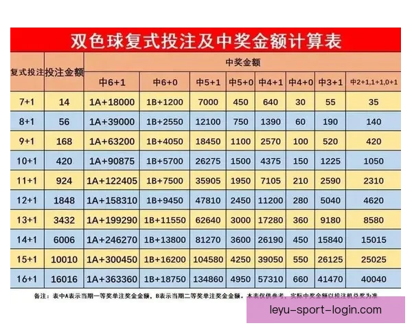 足球竞猜平台全攻略：高手必看的赛事分析与投注技巧揭秘