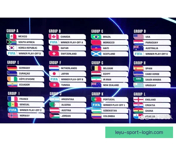 2026年世界杯将首次由三国共同举办 赛事历史迎来新篇章