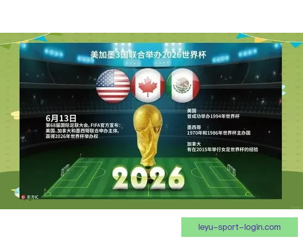 2026年世界杯将首次由三国共同举办 赛事历史迎来新篇章